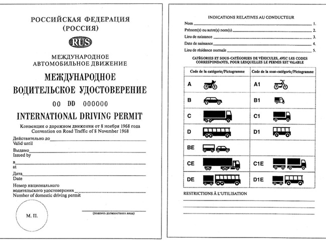 هل من الممكن استخدام الحقوق الروسية في الخارج ما رخصة القيادة