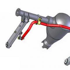 Dispositivo e principio di funzionamento della barra stabilizzatrice della sospensione posteriore e anteriore