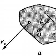 Statik momentlerin ve enine kuvvetlerin işaretlerinin kuralı Geliştirme için algoritma'язання задачі