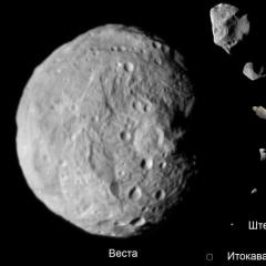 Asteroidy układu dźwiękowego